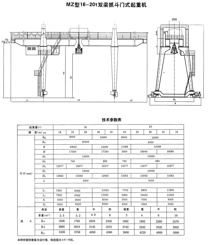 MZ型雙梁抓斗門式起重機(jī)