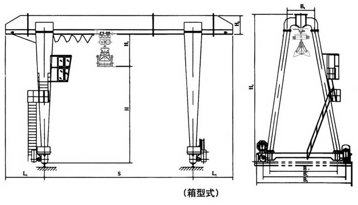 MHZ型電動葫蘆抓斗門式起重機