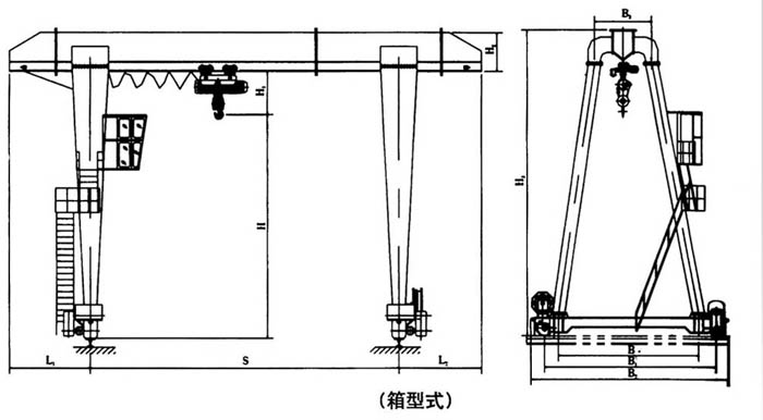 MH型電動(dòng)葫蘆門(mén)式起重機(jī)（箱型式）