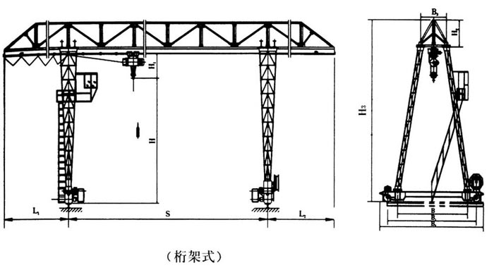 Mh型電動(dòng)葫蘆門式起重機(jī)（桁架式）
